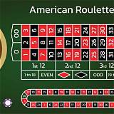 lnbet american roulette