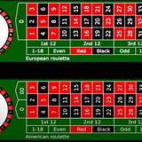 ps2 iso european roulette
